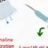 HOW TO USE ADRENALINE Epinephrine In CARDIAC ARREST Pediatrics Medicine Epinephrine