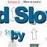 Thinking Fast And Slow Daniel Kahneman Book Summary