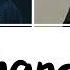 Chandni Kim Taehyung BTS Kim Taehyung Ai Cover Song Bts Kpop Music