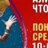 Алиса знает что делать Disney Channel Russia Promo January 2019