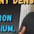 Stan Efferding Red Meat For Micro Nutrients Muscle Gains
