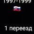 звуки жд переездов разных стран мира часть1