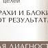 Как глубинные страхи и блоки удерживают вас от результата