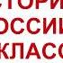 21 Внешняя политика Александра II Русско турецкая война 1877 1878 годов