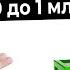 ЦИФРЫ на ИСПАНСКОМ языке ЧИСЛА От 0 ДО 1 МЛН Количественные числительные ТЕСТ