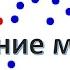 движение молекул