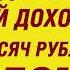 Несостоявшиеся дебаты кандидатов в губернаторы Кузбасса Сибирь 24 Кузбасс 18 08 23 11 00