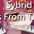 World S Greatest Battle Music Ever ReGenerate By Sybrid Music