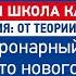 Костин Андрей Вячеславович Ургентная ЭХО КГ Мастер класс