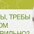 Как ставить свечи заказывать молебны и требы в православном храме А И Осипов