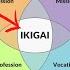 IKIGAI A Japanese Philosophy For Finding Your Purpose