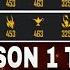 FREE FIRE ALL ELITE PASS BADGE SEASON 1 TO 55 ALL ELITE PASS BADGE FREE FIRE ELITE PASS BADGE