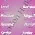 Antonyms Words Opposite Words English Antonyms Words व ल म शब द Antonyms Antonym Shorts