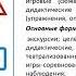 Основы БЖД в детском саду