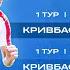 LIVE Кривбас U 17 Інтер U 17 11 55 Кривбас U 15 Інтер U 15 14 25