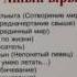 Виталий Власов уонна 72 Олох айан 2002 с