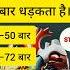 Human Heart Pumping Manushy Ka Heart Ek Minute Me Kitni Bar Dharkta Hai Gk Motivation