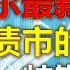 投资TALK君1114期 鲍威尔最新发言 大涨完 特斯拉贵吗 投资债市的思考 20240702 NFP 通胀 美股 美联储 CPI 美国房价 Btc 比特币