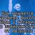Уровень высоты гитары и возраст