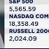 The Mag 7 Have Become The Value Stocks Of The Market Says NYU S Aswath Damodaran