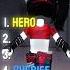 Ranking Mm2 Victory Sounds Mm2 Roblox Murdermystery2 Murder Sheriff Hero Innocent