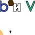 Отличные 7 Аниме COUB и VINES 1 Аниме Приколы