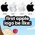 Evolution Of The Apple Logo