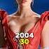 Van Helsing 2004 Cast Then And Now Shorts Vanhelsing Ytshorts