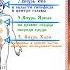 Славянская девятеричная вихревая чакровая энергетическая система организма человека