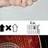 Как играть Кино Пачка Сигарет на гитаре