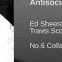Ed Sheeran Travis Scott Antisocial Audio