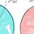 Learn Where Heaven And Earth Overlap