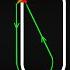 FSX Tutorial Holding Pattern Entry