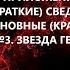 Государственные Символы и Государственный Суверенитет Приложения Геральдика Флаг Звезда Героя