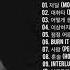 Full Album Agust D D 2 Mixtape TRACKLIST