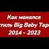 Как менялся стиль Big Baby Tape Bigbabytape Gimmetheloot Aarne Kizaru Feduk Bandana Hoodakmp3