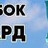 Как заполнить анкету Green Card Lottery 2026 Инструкция Фото для участия Грин Карта Лотерея