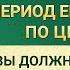 Слово Всемогущего Бога Вы должны понимать этот труд не следуйте сумбурно