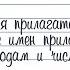 3 класс Русский язык Имя прилагательное Изменение имен прилагательных по родам и числам