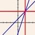 Algebra 38 Why The Elimination Method Works