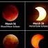 Rare 2025 Eclipse Event Astronomy Solareclipse Space