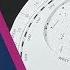 Constellations Planisphere ThinkTac