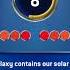 WWTBAM Multi Format Opening Titles