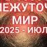 Июнь 2025 июль 2032 Треугольник Эволюции или время промежуточного мира
