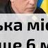 Депутати Чернівецької міської ради зібрались на 47 чергове засідання C4