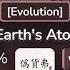 Worst Hr Player Camellia Exit This Earth S Atomosphere Evolution 99 66 1 558pp FC Osu