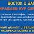 Нур Кирабаев ОТРАЖЕНИЕ МЕЖКУЛЬТУРНОГО И МЕЖРЕЛИГИОЗНОГО ВЗАИМОДЕЙСТВИЯ В ИСКУССТВЕ