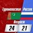 FFC 2 Атаев Исмаил VS Кортиев Заур Бой MMA