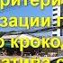 Пять критериев для госпитализации пациентов Мясо крокодила альтернатива свинине Еще один беглец
