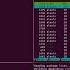 Complete Tmux Tutorial